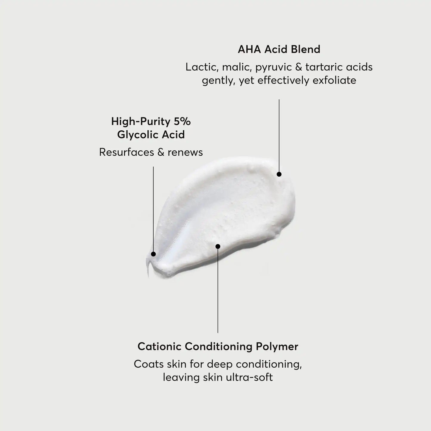 the-smoother-glycolic-acid-exfoliating-body-wash-x8 NATR-40002-Alt-Image-The-Smoother-Glycolic-Acid-Body-Wash-01.webp