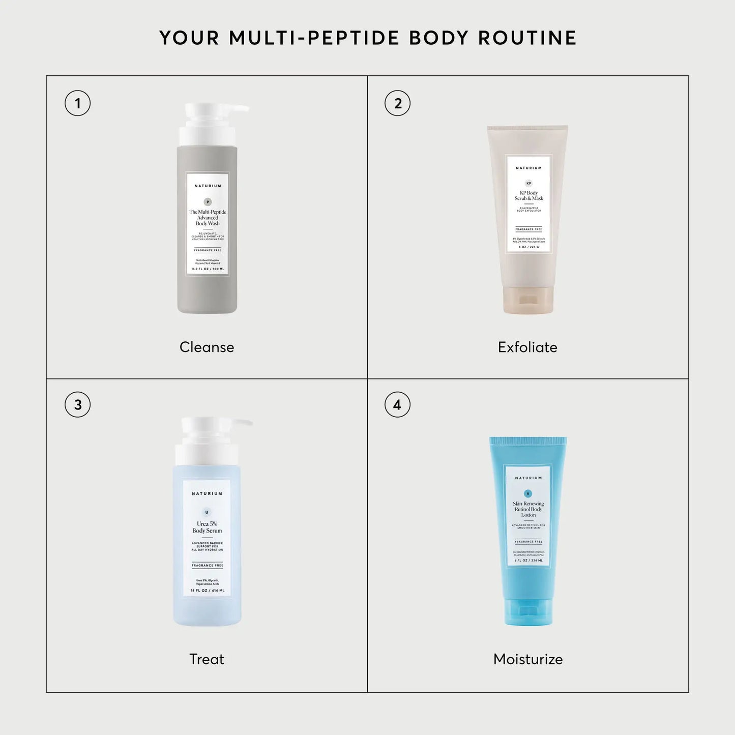 the-multi-peptide-advanced-body-wash-s3 NATR-40029-Alt-Images-Multi-Peptide-Body-Wash-07.webp