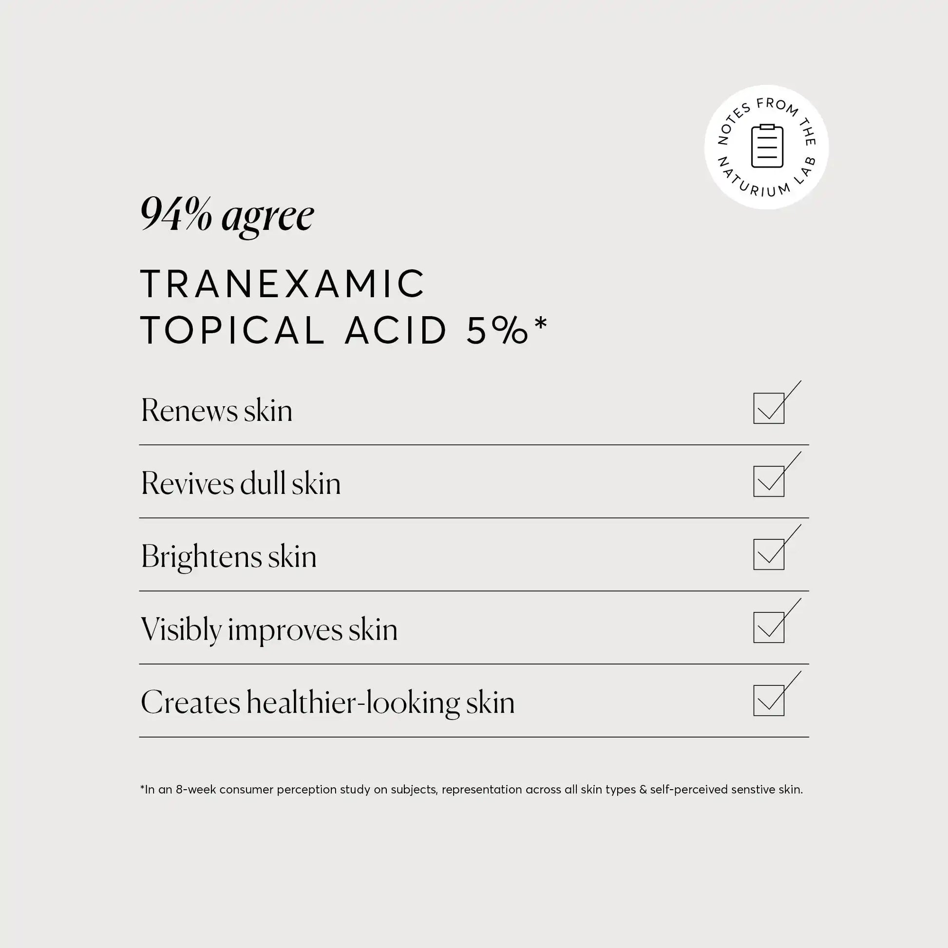 tranexamic-topical-acid-5-d6 NATR_Tranexamic_Acid_Clinical_Graphics_Checklist_Bone.webp